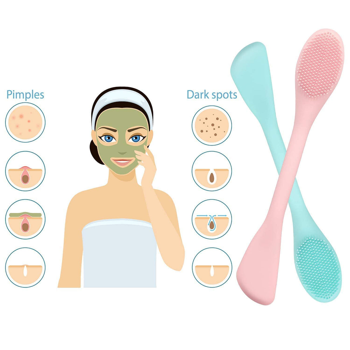 Double Ended Silicone Face Mask & Cleansing Brush | Soft Reusable Skincare Applicator | Pack of 2