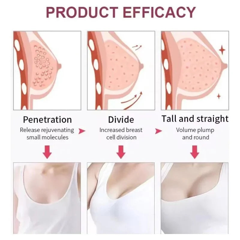 Daqan Papaya Extract Breast Enlarging Cream | Organic Breast Enhancement & Skin Elasticity Booster