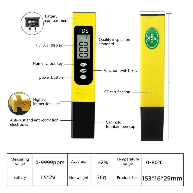 Digital TDS Meter | LCD Water Quality Tester Pen for Drinking Water, RO Systems & Aquariums